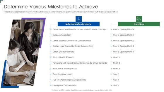 Insurance_Company_Business_Plan_Determine_Various_Milestones_To_Achieve_Formats_PDF_Slide_1.jpg