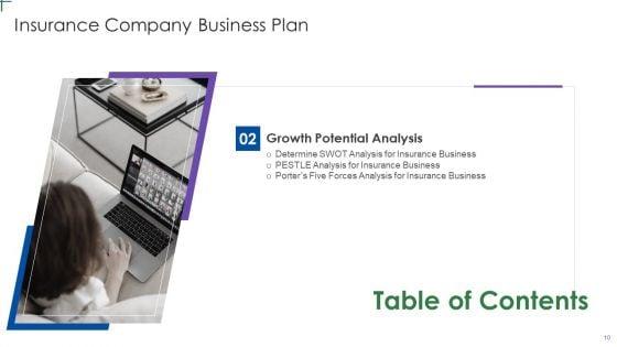 Insurance_Company_Business_Plan_Ppt_PowerPoint_Presentation_Complete_Deck_With_Slides_Slide_10.jpg