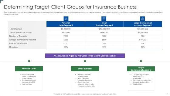 Insurance_Company_Business_Plan_Ppt_PowerPoint_Presentation_Complete_Deck_With_Slides_Slide_17.jpg