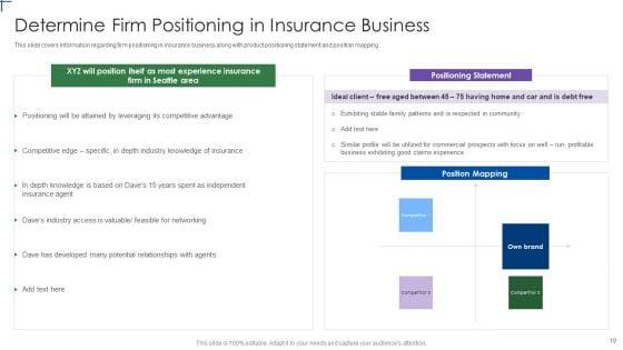 Insurance_Company_Business_Plan_Ppt_PowerPoint_Presentation_Complete_Deck_With_Slides_Slide_19.jpg