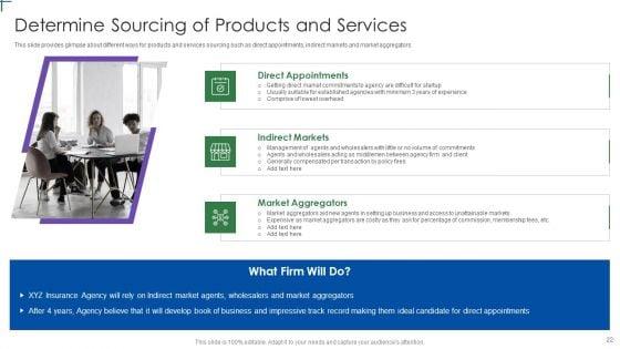 Insurance_Company_Business_Plan_Ppt_PowerPoint_Presentation_Complete_Deck_With_Slides_Slide_22.jpg