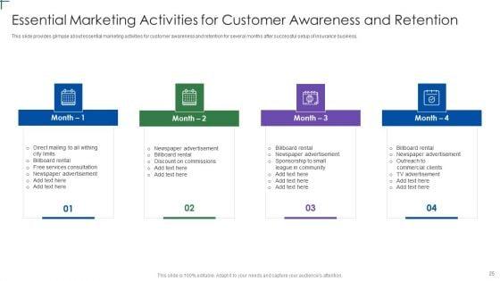 Insurance_Company_Business_Plan_Ppt_PowerPoint_Presentation_Complete_Deck_With_Slides_Slide_25.jpg