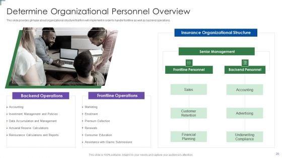 Insurance_Company_Business_Plan_Ppt_PowerPoint_Presentation_Complete_Deck_With_Slides_Slide_28.jpg