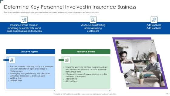 Insurance_Company_Business_Plan_Ppt_PowerPoint_Presentation_Complete_Deck_With_Slides_Slide_29.jpg