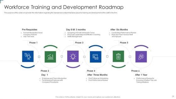 Insurance_Company_Business_Plan_Ppt_PowerPoint_Presentation_Complete_Deck_With_Slides_Slide_31.jpg