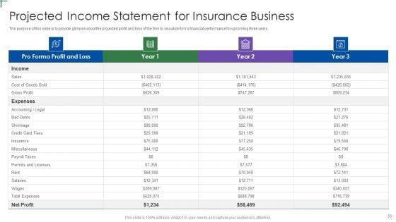 Insurance_Company_Business_Plan_Ppt_PowerPoint_Presentation_Complete_Deck_With_Slides_Slide_33.jpg