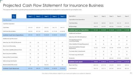 Insurance_Company_Business_Plan_Ppt_PowerPoint_Presentation_Complete_Deck_With_Slides_Slide_35.jpg