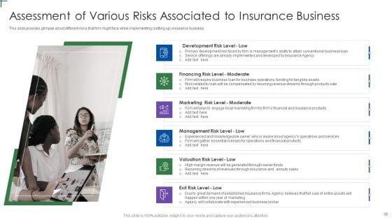 Insurance_Company_Business_Plan_Ppt_PowerPoint_Presentation_Complete_Deck_With_Slides_Slide_38.jpg
