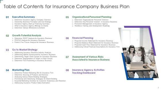Insurance_Company_Business_Plan_Ppt_PowerPoint_Presentation_Complete_Deck_With_Slides_Slide_3.jpg