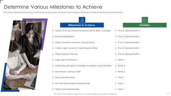 Insurance_Company_Business_Plan_Ppt_PowerPoint_Presentation_Complete_Deck_With_Slides_Slide_9.jpg