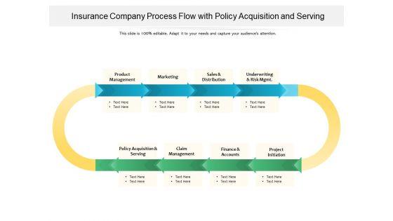 Insurance_Company_Process_Flow_With_Policy_Acquisition_And_Serving_Ppt_PowerPoint_Presentation_File_Layout_PDF_Slide_1.jpg