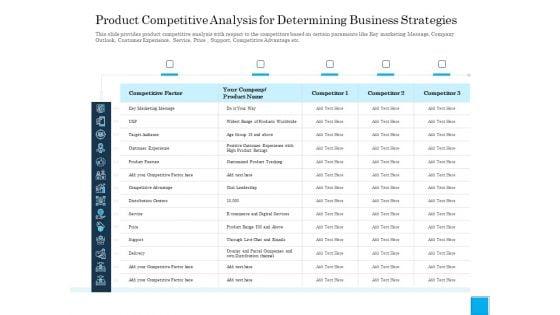 Insurance_Organization_Pitch_Deck_Raise_Money_Product_Competitive_Analysis_Determining_Business_Strategies_Pictures_PDF_Slide_1.jpg