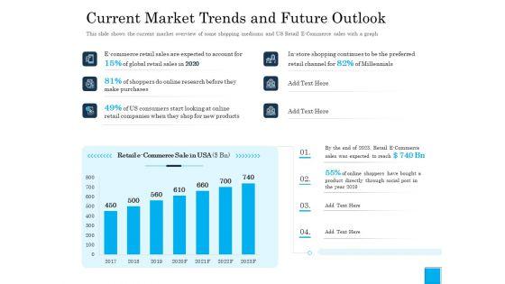 Insurance_Organization_Pitch_Deck_To_Raise_Money_Current_Market_Trends_And_Future_Outlook_Mockup_PDF_Slide_1.jpg