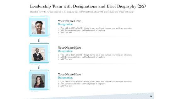 Insurance_Organization_Pitch_Deck_To_Raise_Money_Ppt_PowerPoint_Presentation_Complete_Deck_With_Slides_Slide_14.jpg
