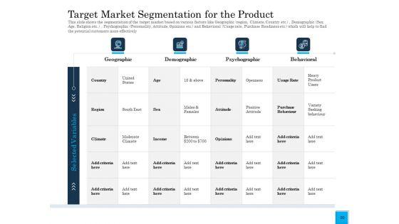 Insurance_Organization_Pitch_Deck_To_Raise_Money_Ppt_PowerPoint_Presentation_Complete_Deck_With_Slides_Slide_20.jpg