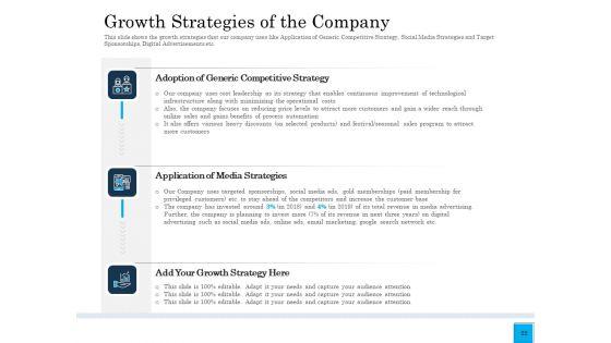 Insurance_Organization_Pitch_Deck_To_Raise_Money_Ppt_PowerPoint_Presentation_Complete_Deck_With_Slides_Slide_22.jpg