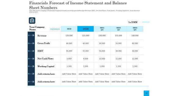 Insurance_Organization_Pitch_Deck_To_Raise_Money_Ppt_PowerPoint_Presentation_Complete_Deck_With_Slides_Slide_27.jpg