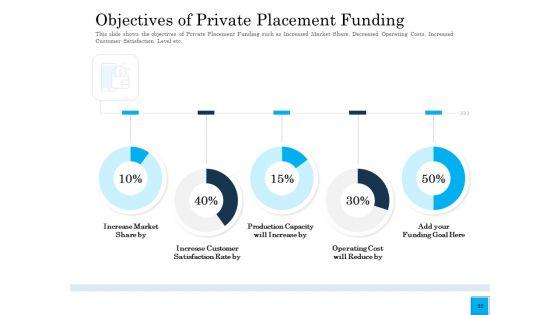 Insurance_Organization_Pitch_Deck_To_Raise_Money_Ppt_PowerPoint_Presentation_Complete_Deck_With_Slides_Slide_32.jpg