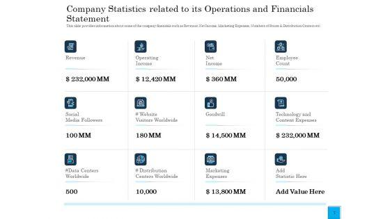 Insurance_Organization_Pitch_Deck_To_Raise_Money_Ppt_PowerPoint_Presentation_Complete_Deck_With_Slides_Slide_7.jpg