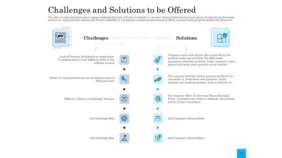 Insurance_Organization_Pitch_Deck_To_Raise_Money_Ppt_PowerPoint_Presentation_Complete_Deck_With_Slides_Slide_8.jpg