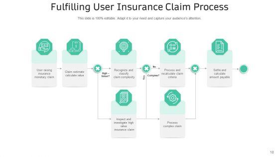 Insurance_Policy_Claim_Project_Manufacturer_Ppt_PowerPoint_Presentation_Complete_Deck_Slide_10.jpg