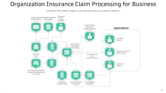 Insurance_Policy_Claim_Project_Manufacturer_Ppt_PowerPoint_Presentation_Complete_Deck_Slide_6.jpg