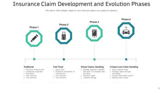 Insurance_Policy_Claim_Project_Manufacturer_Ppt_PowerPoint_Presentation_Complete_Deck_Slide_9.jpg