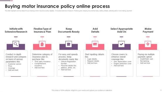 Insurance_Policy_Ppt_PowerPoint_Presentation_Complete_Deck_With_Slides_Slide_3.jpg