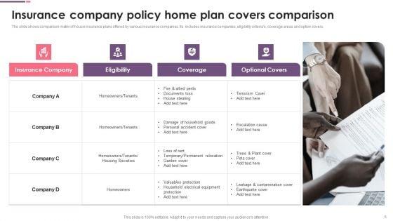 Insurance_Policy_Ppt_PowerPoint_Presentation_Complete_Deck_With_Slides_Slide_6.jpg