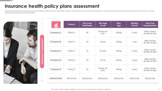 Insurance_Policy_Ppt_PowerPoint_Presentation_Complete_Deck_With_Slides_Slide_9.jpg