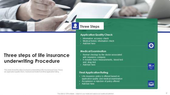 Insurance_Procedure_Ppt_PowerPoint_Presentation_Complete_With_Slides_Slide_2.jpg