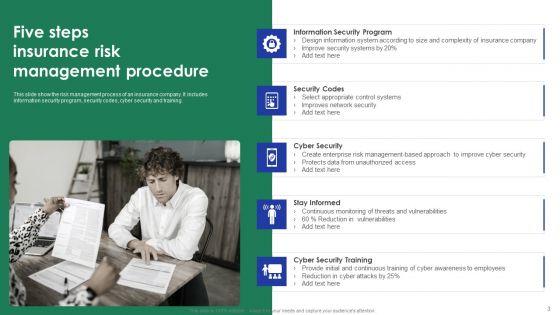 Insurance_Procedure_Ppt_PowerPoint_Presentation_Complete_With_Slides_Slide_3.jpg
