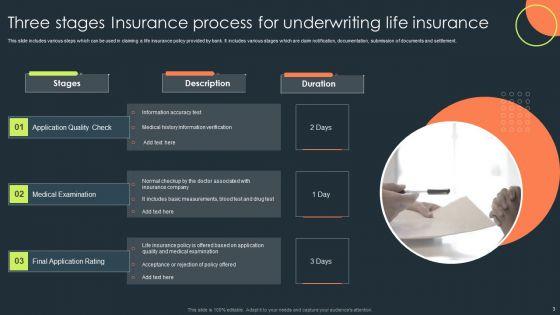 Insurance_Process_Ppt_PowerPoint_Presentation_Complete_Deck_With_Slides_Slide_3.jpg