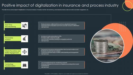 Insurance_Process_Ppt_PowerPoint_Presentation_Complete_Deck_With_Slides_Slide_5.jpg