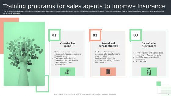 Insurance_Sales_Procedure_Ppt_PowerPoint_Presentation_Complete_Deck_With_Slides_Slide_5.jpg