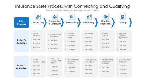 Insurance_Sales_Process_With_Connecting_And_Qualifying_Ppt_PowerPoint_Presentation_File_Tips_PDF_Slide_1.jpg