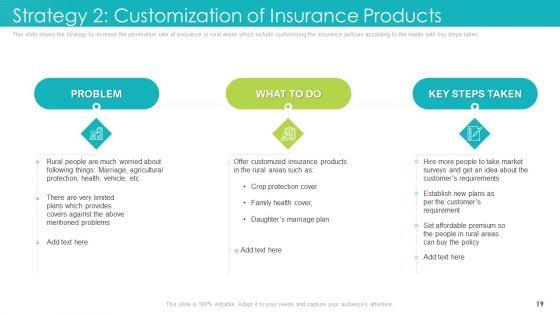 Insurance_Sector_Obstacles_Opportunities_In_Rural_Areas_Business_Case_Competition_Ppt_PowerPoint_Presentation_Complete_Deck_Slide_19.jpg