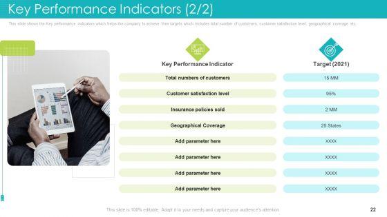 Insurance_Sector_Obstacles_Opportunities_In_Rural_Areas_Business_Case_Competition_Ppt_PowerPoint_Presentation_Complete_Deck_Slide_22.jpg