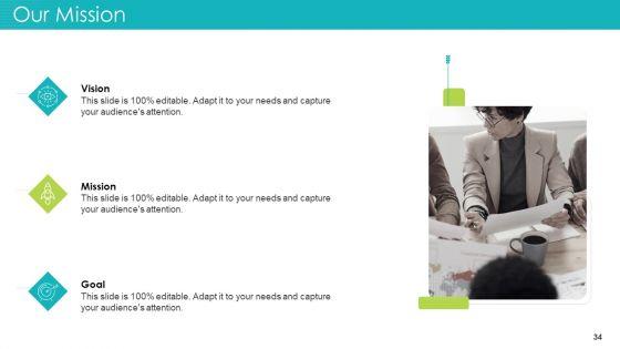 Insurance_Sector_Obstacles_Opportunities_In_Rural_Areas_Business_Case_Competition_Ppt_PowerPoint_Presentation_Complete_Deck_Slide_34.jpg