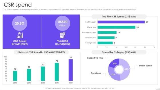 Insurance_Services_Firm_Profile_CSR_Spend_Clipart_PDF_Slide_1.jpg