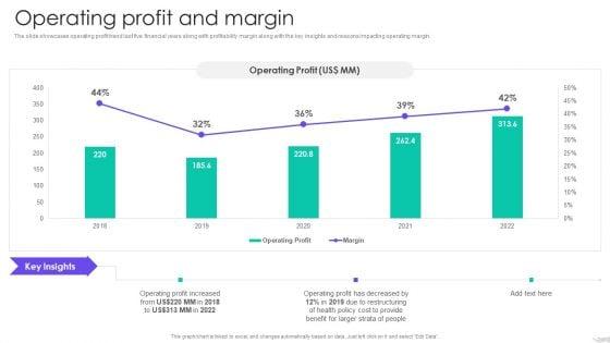 Insurance_Services_Firm_Profile_Operating_Profit_And_Margin_Graphics_PDF_Slide_1.jpg