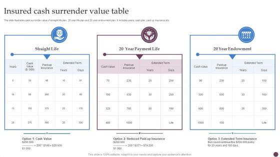 Insured_Cash_Surrender_Value_Table_Ppt_PowerPoint_Presentation_Gallery_Deck_PDF_Slide_1.jpg