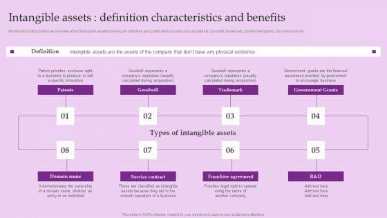 Intangible_Assets_Definition_Characteristics_And_Benefits_Brand_And_Equity_Evaluation_Structure_PDF_Slide_1.jpg