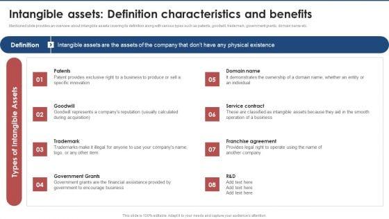 Intangible_Assets_Definition_Characteristics_And_Benefits_Brand_Value_Estimation_Guide_Mockup_PDF_Slide_1.jpg