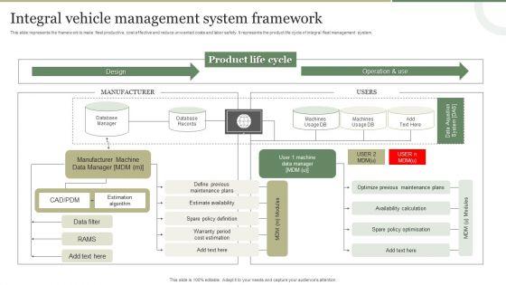 Integral_Vehicle_Management_System_Framework_Microsoft_PDF_Slide_1.jpg