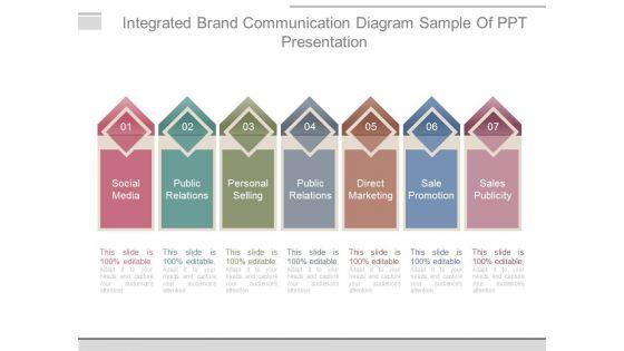 Integrated_Brand_Communication_Diagram_Sample_Of_Ppt_Presentation_1.jpg
