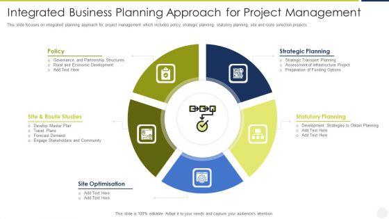 Integrated Business Planning Approach For Project Management Information PDF Integrated Business Planning Approach For Project Management Information PDF