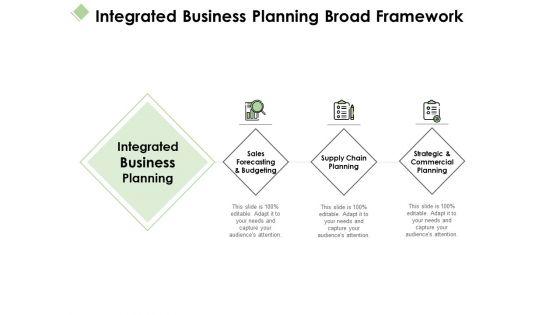Integrated_Business_Planning_Broad_Framework_Ppt_PowerPoint_Presentation_Pictures_Slide_Slide_1.jpg