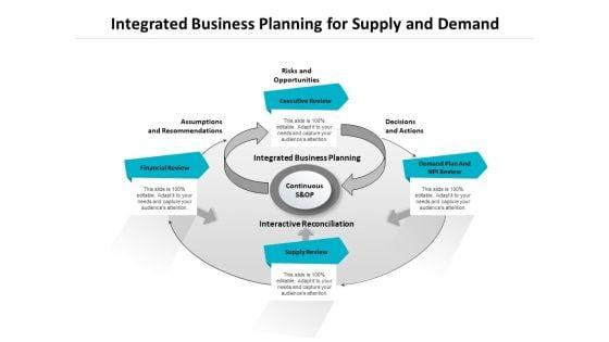 Integrated_Business_Planning_For_Supply_And_Demand_Ppt_PowerPoint_Presentation_Show_Structure_PDF_Slide_1.jpg