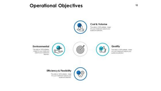 Integrated_Business_Planning_Framework_Ppt_PowerPoint_Presentation_Complete_Deck_With_Slides_Slide_12.jpg